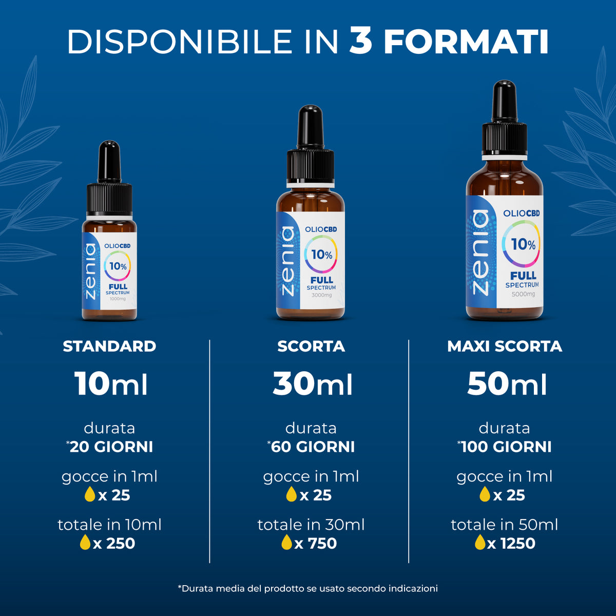 Olio CBD full-spectrum 10% secondaria