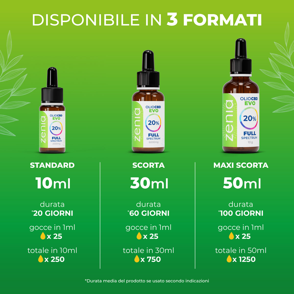 Zenia Olio CBD Evo full-spectrum 20% secondaria