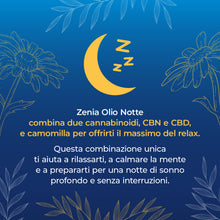 Zenia Olio Notte 15% CBD + CBN