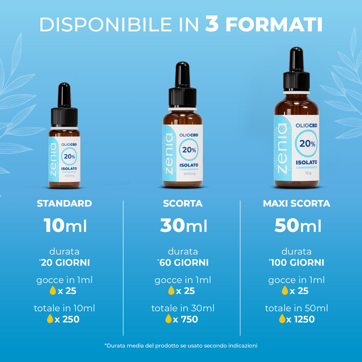 Zenia Olio CBD 20%