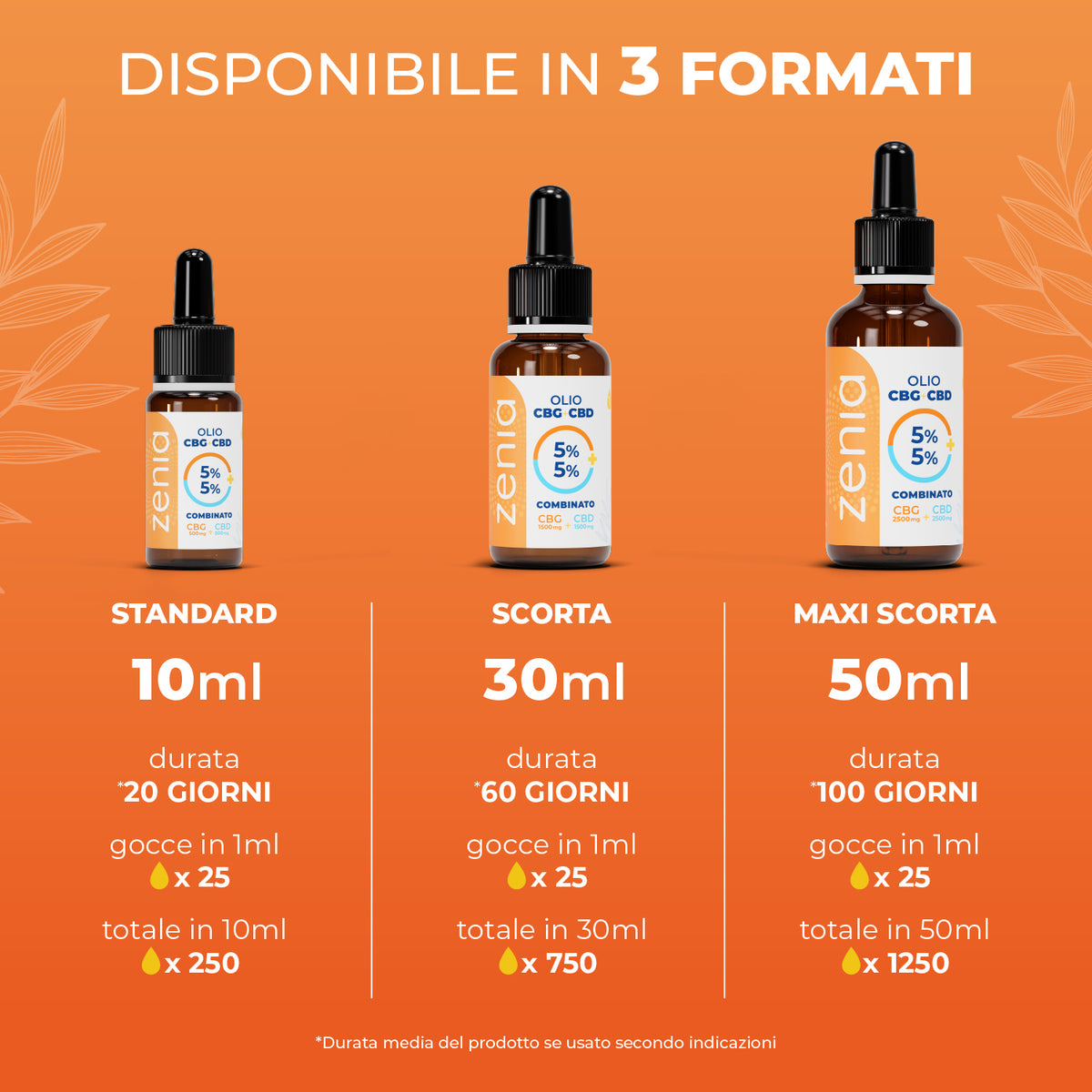 Olio CBG 5% + 5% sec