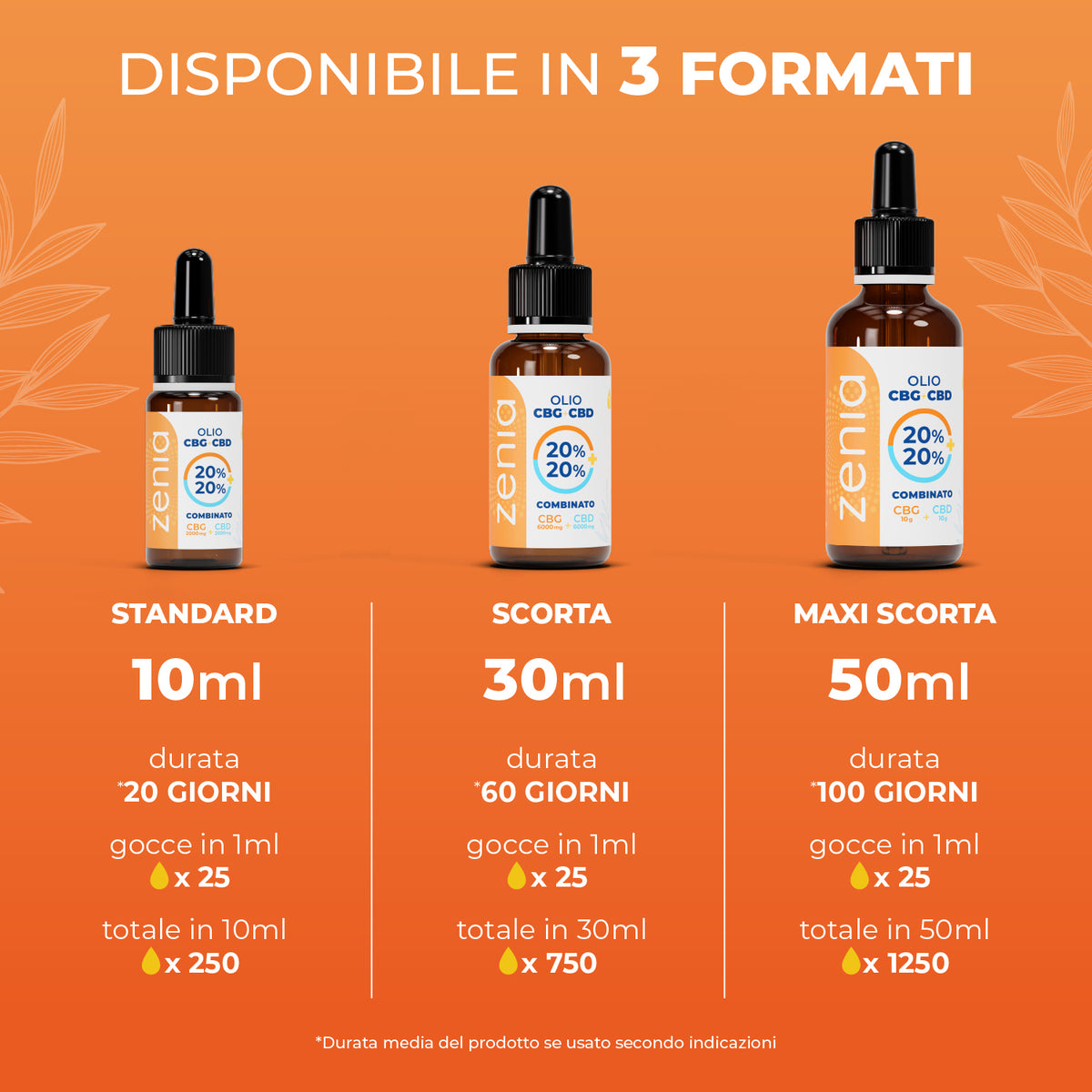 Olio CBG 20% + 20% sec